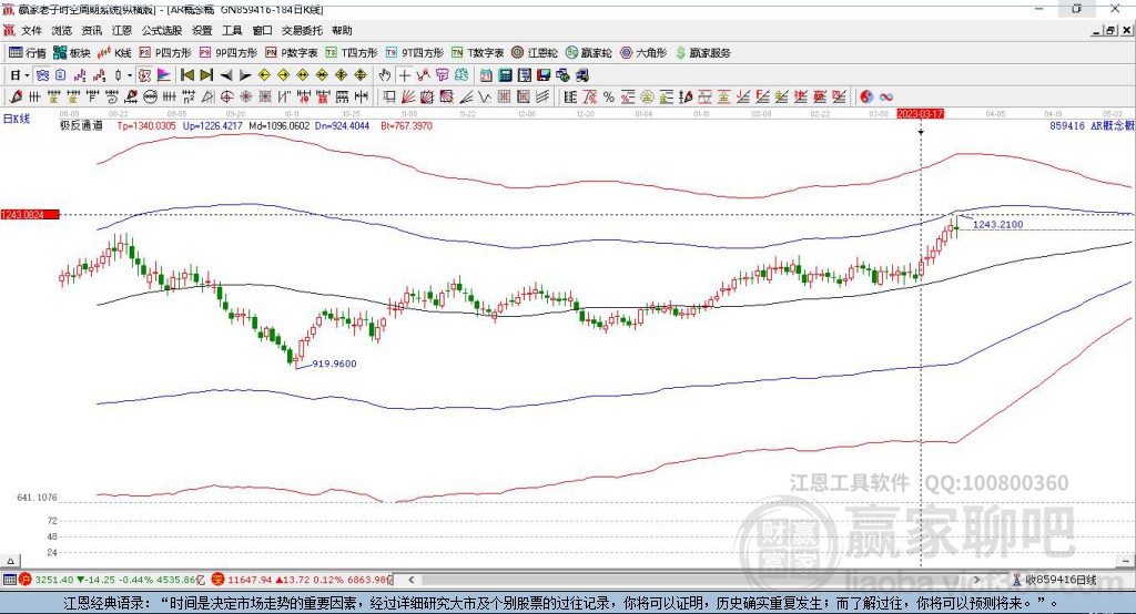 捷成股份最新股票動(dòng)態(tài)，揭秘股市行情，引領(lǐng)未來(lái)投資新風(fēng)口！