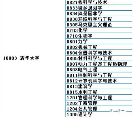 ＂2024年全年資料免費大全優(yōu)勢＂的：專業(yè)地調查詳解_穩(wěn)定版4.3