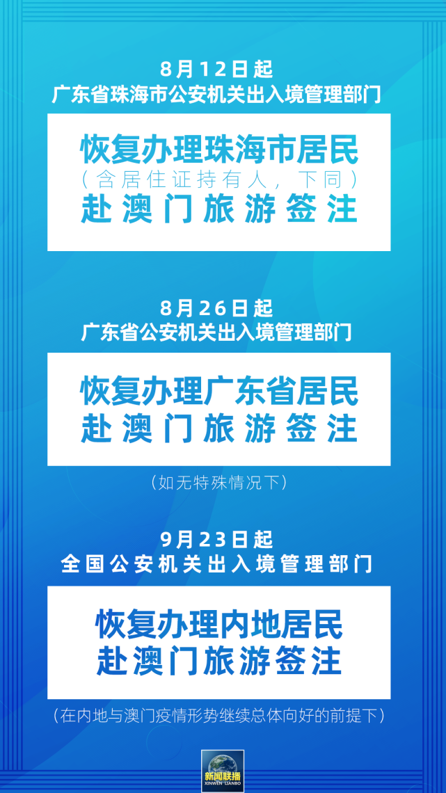 ＂2024新澳門最精準(zhǔn)免費大全＂的：高度協(xié)調(diào)實施_智慧共享版7.63