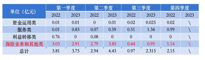 ＂澳門免費精準材料資料大全＂的：策略規(guī)劃_限量版2.91
