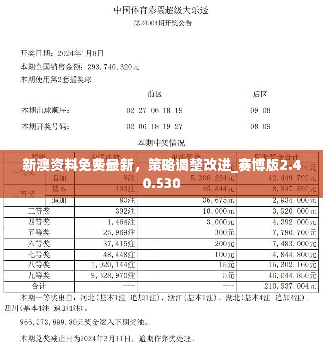 ＂新澳免費資料精準大全＂的：快速處理計劃_收藏版6.76