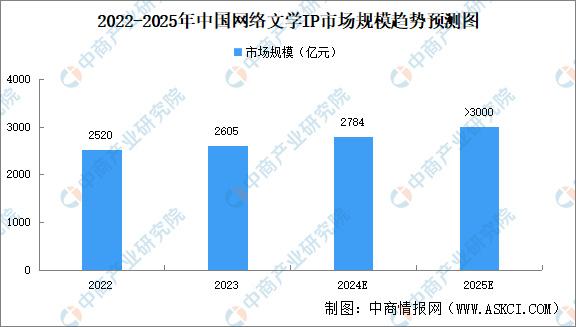 ＂7777788888開獎結果＂的：科學數據解讀分析_跨平臺版8.24