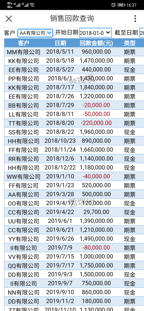 ＂一碼爆(1)特＂的：全面數(shù)據(jù)分析_復古版3.29