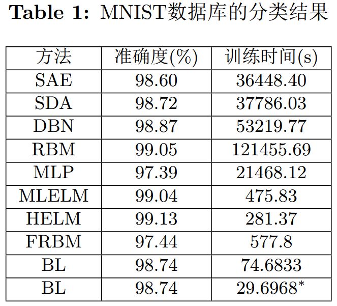 新澳門開獎結果+開獎結果,精準數(shù)據(jù)評估_閃電版17.566