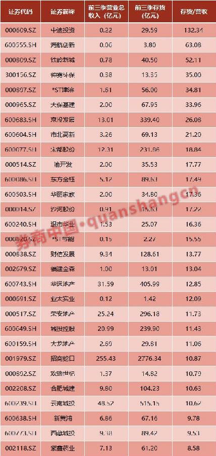 ST類股票，時(shí)代印記與市場的雙刃劍效應(yīng)