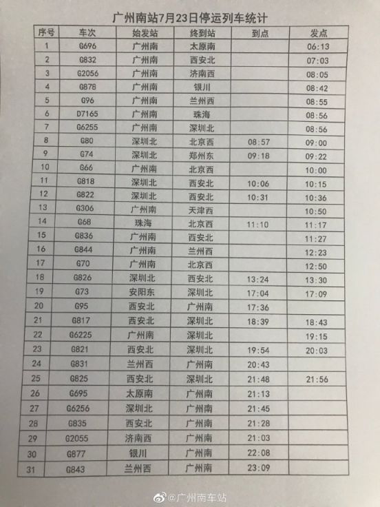 廣州火車停運最新動態(tài)，溫情瞬間在行動