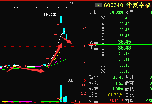 600340股票，探索學(xué)習(xí)與變化的冒險(xiǎn)之旅