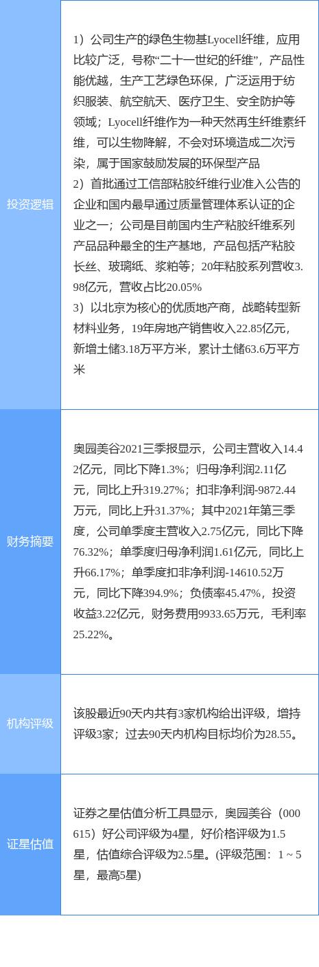 粘膠短纖最新市場價格，市場走勢與友情交織的溫馨日常
