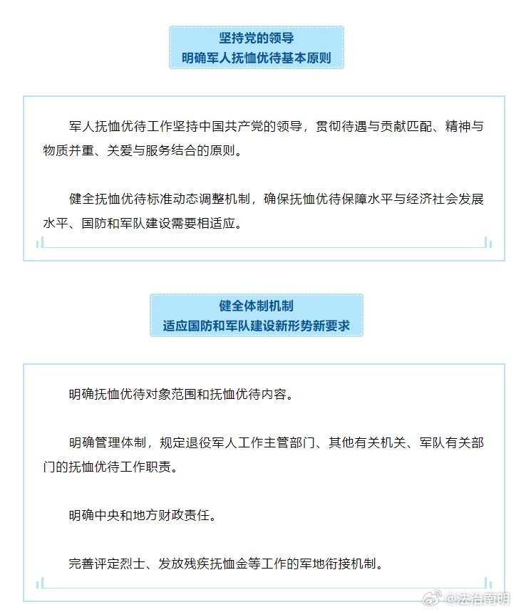 最新中央優(yōu)撫政策，時代的關懷與溫暖照顧