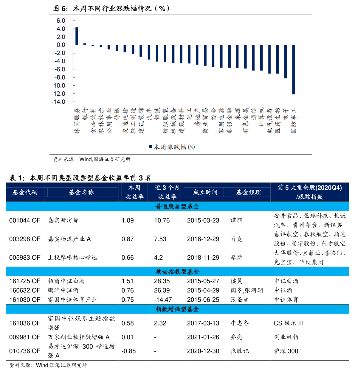 300018股票行情深度解析，投資分析與策略
