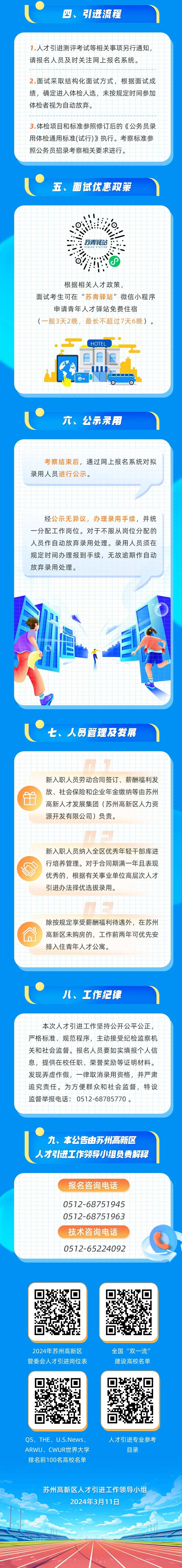 蘇州市招聘網(wǎng)最新招聘，學習變化，啟程自信與成就之旅