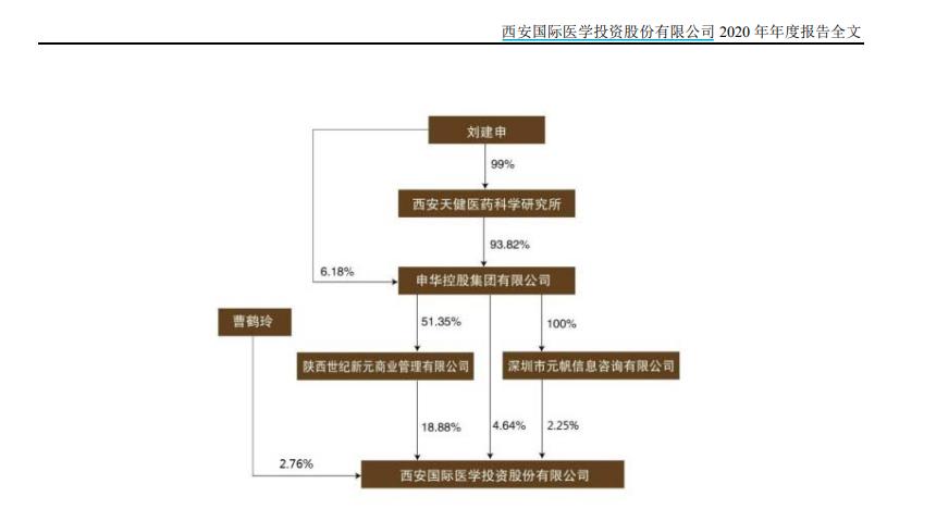 申華控股最新消息，心靈與自然的融合之旅