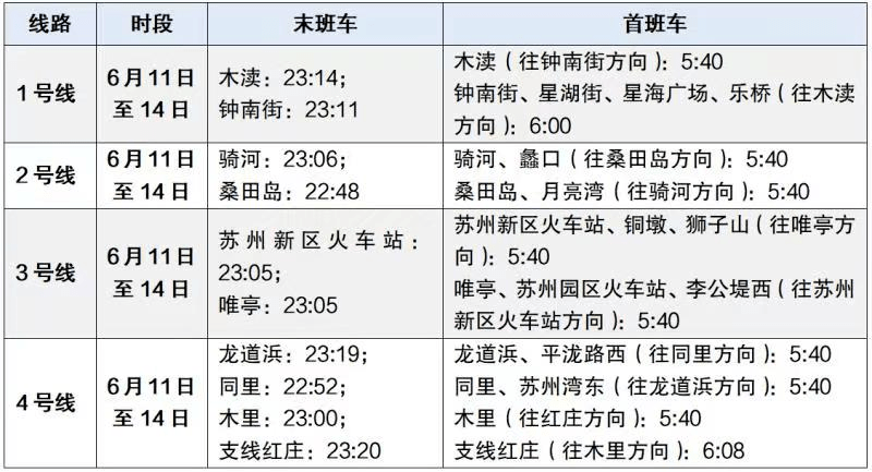 辦公打印 第7頁