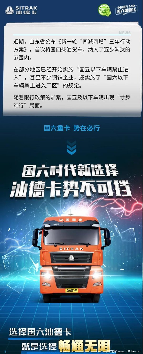 科技重塑皮卡新紀(jì)元，國六柴油皮卡最新消息與前沿駕駛體驗(yàn)