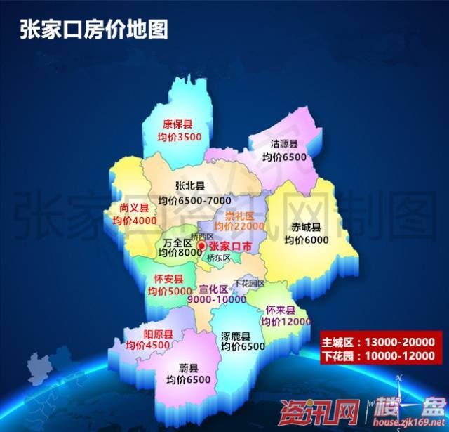 張家口涿鹿縣最新房?jī)r(jià)走勢(shì)及市場(chǎng)觀點(diǎn)探析