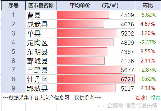 辦公設(shè)備租賃服務(wù) 第5頁