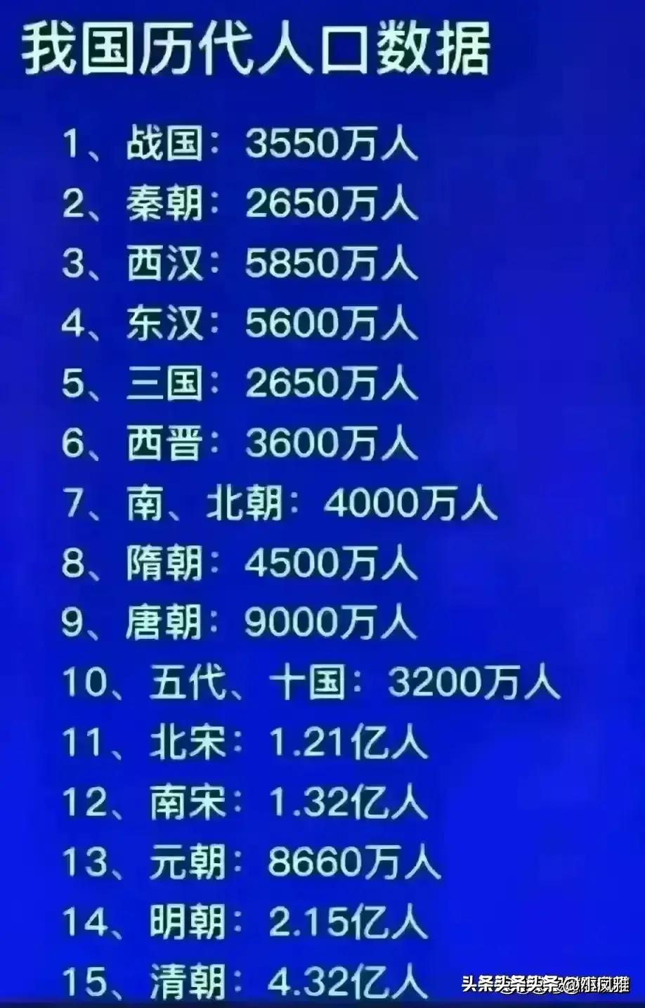 全國最新房價排名，科技洞悉風(fēng)云，房產(chǎn)市場深度洞察！