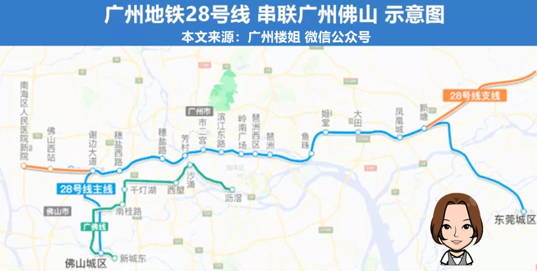 廣州房產(chǎn)最新動(dòng)態(tài)，科技重塑居住未來(lái)展望