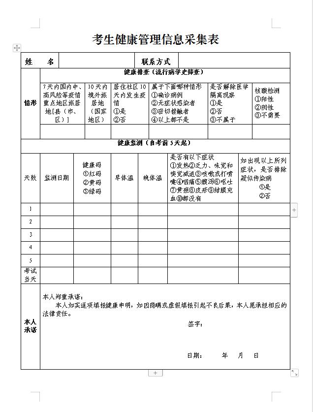 章丘最新招聘信息與學習變化，自信助力夢想實現(xiàn)