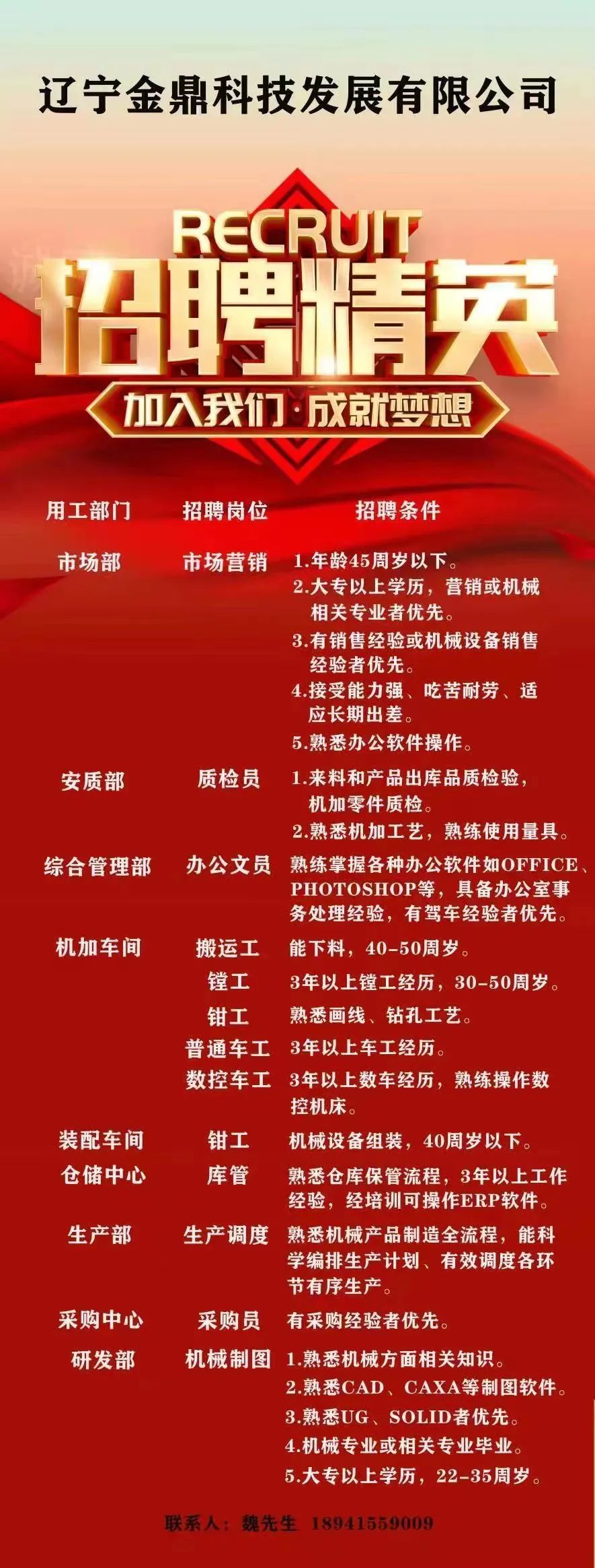 營(yíng)口招聘網(wǎng)最新招聘信息，小巷深處的獨(dú)特機(jī)遇，探索無(wú)限職業(yè)可能！