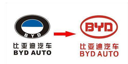 比亞迪最新車標(biāo)，科技與生活的無縫融合