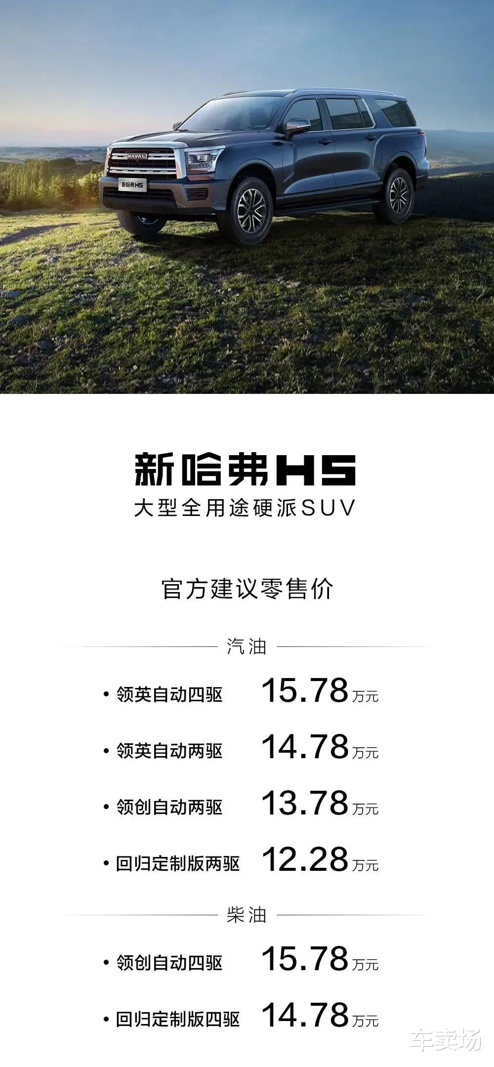 哈弗H5最新價格全面解析，一篇文章帶你洞悉行情！