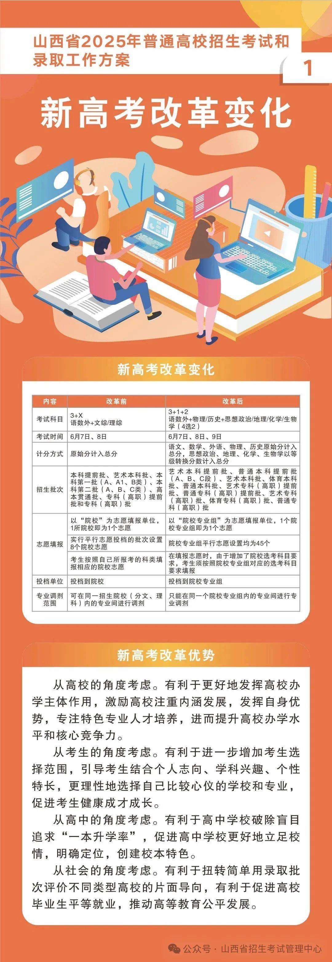 最新高考改革方案，時代變革與未來航標(biāo)的交匯點(diǎn)