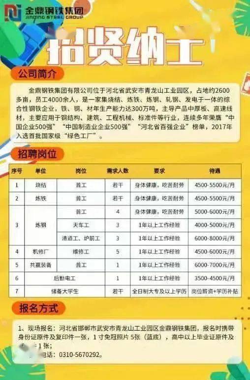 東海鋼鐵最新招聘信息，誠邀英才，共創(chuàng)輝煌！