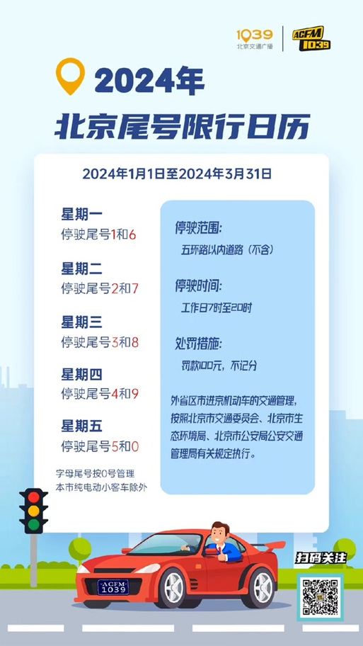 揭秘石家莊未來限號政策，2025最新限號詳解與重磅消息