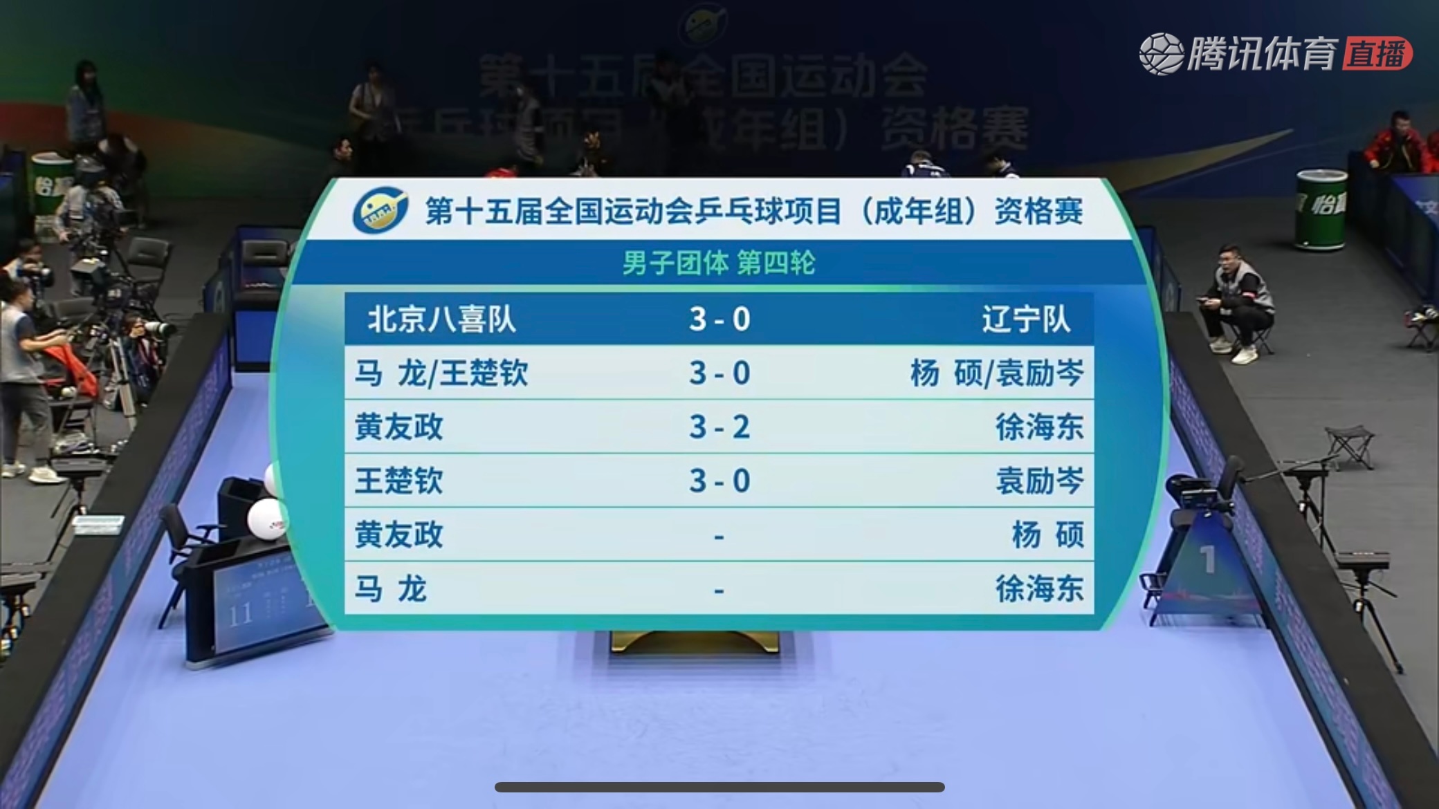 全運(yùn)會(huì)乒乓球熱血激戰(zhàn)，榮耀之巔誰(shuí)將問(wèn)鼎？