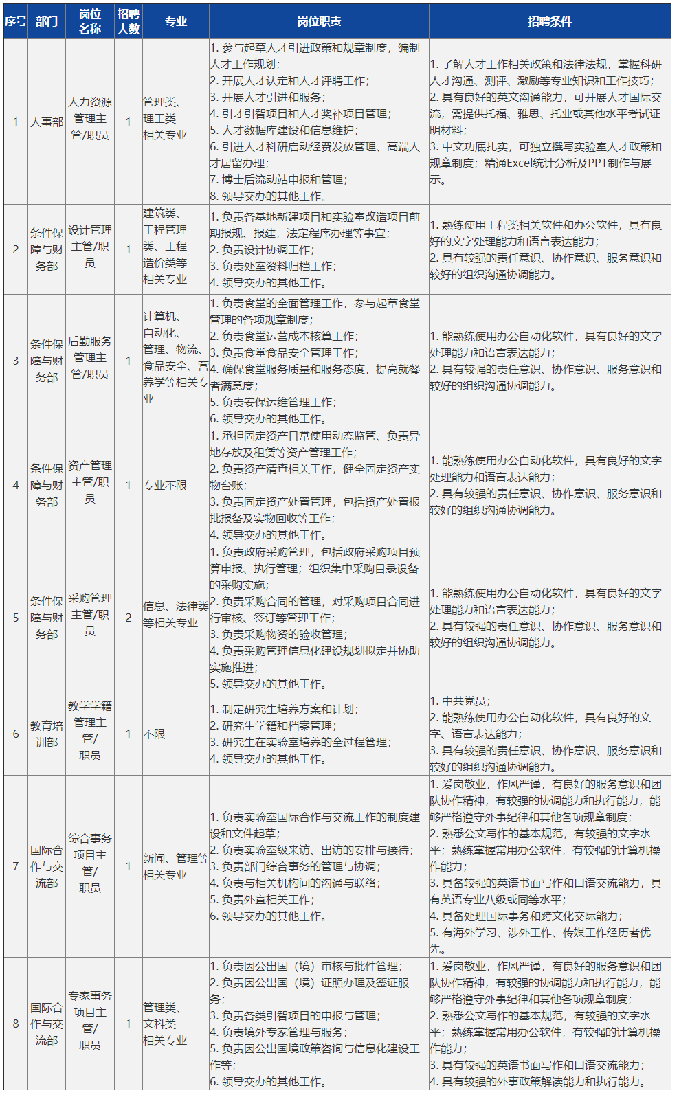合肥倉管最新招聘，職業(yè)發(fā)展的理想選擇，開啟您的倉儲(chǔ)管理之旅！