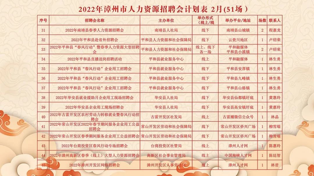 第22頁